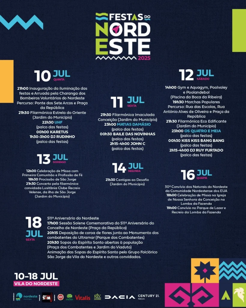 Festas do Nordeste 2025