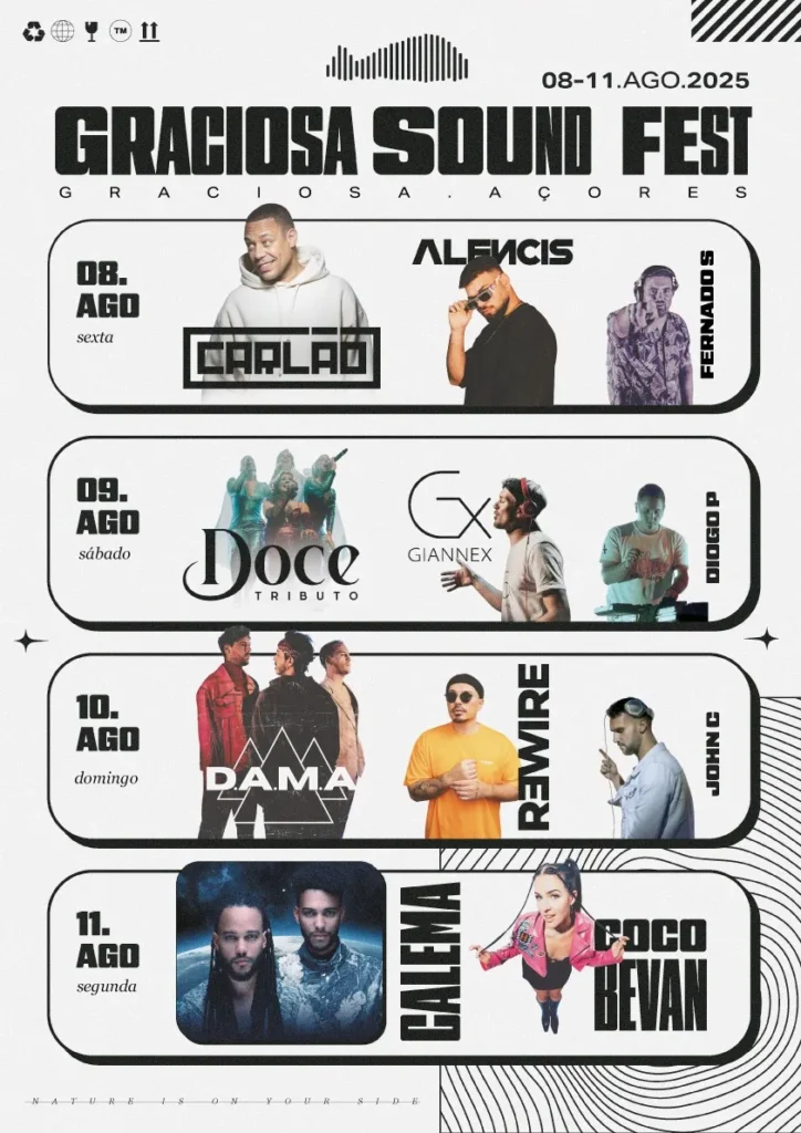 Graciosa Sound Fest 2025