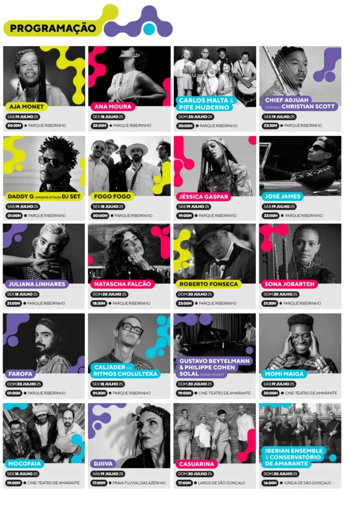 Festival MIMO 2025 em Amarante