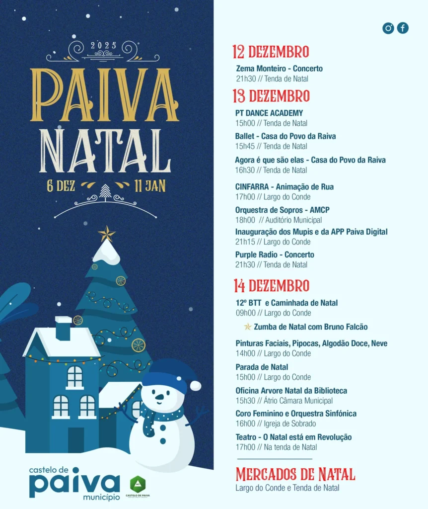 Natal de Castelo de Paiva 2025
