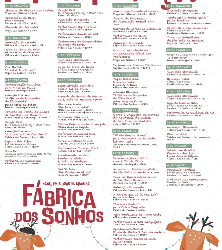 Natal da Marinha Grande 2025