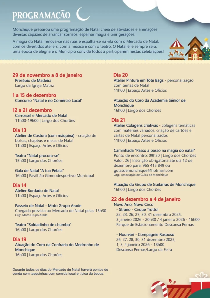 Natal de Monchique 2025