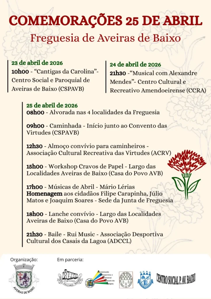 Concertos do 25 de Abril 2026 em Aveiras de Baixo