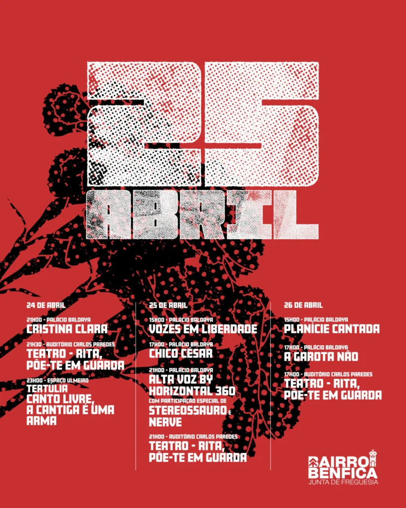 Concertos do 25 de Abril 2026 em Benfica