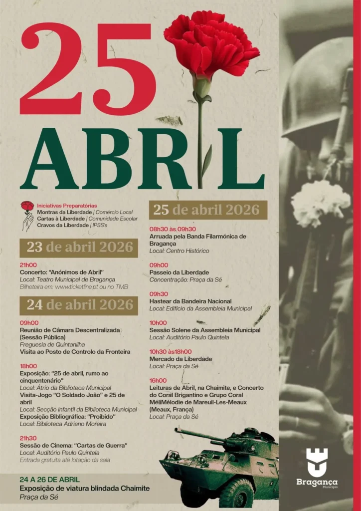 Concertos do 25 de Abril 2026 em Bragança