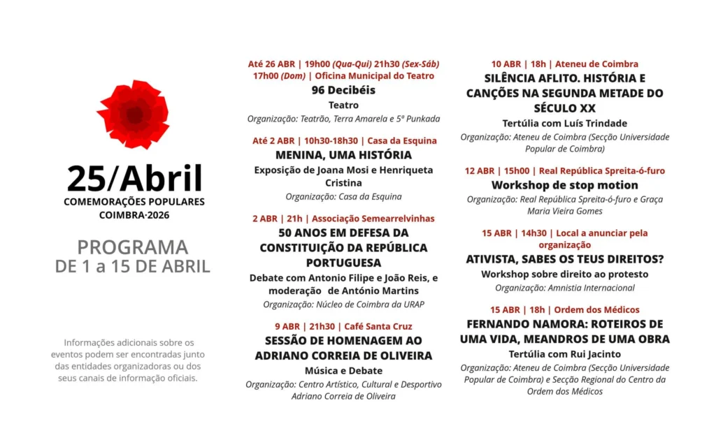 Concertos do 25 de Abril 2026 em Coimbra