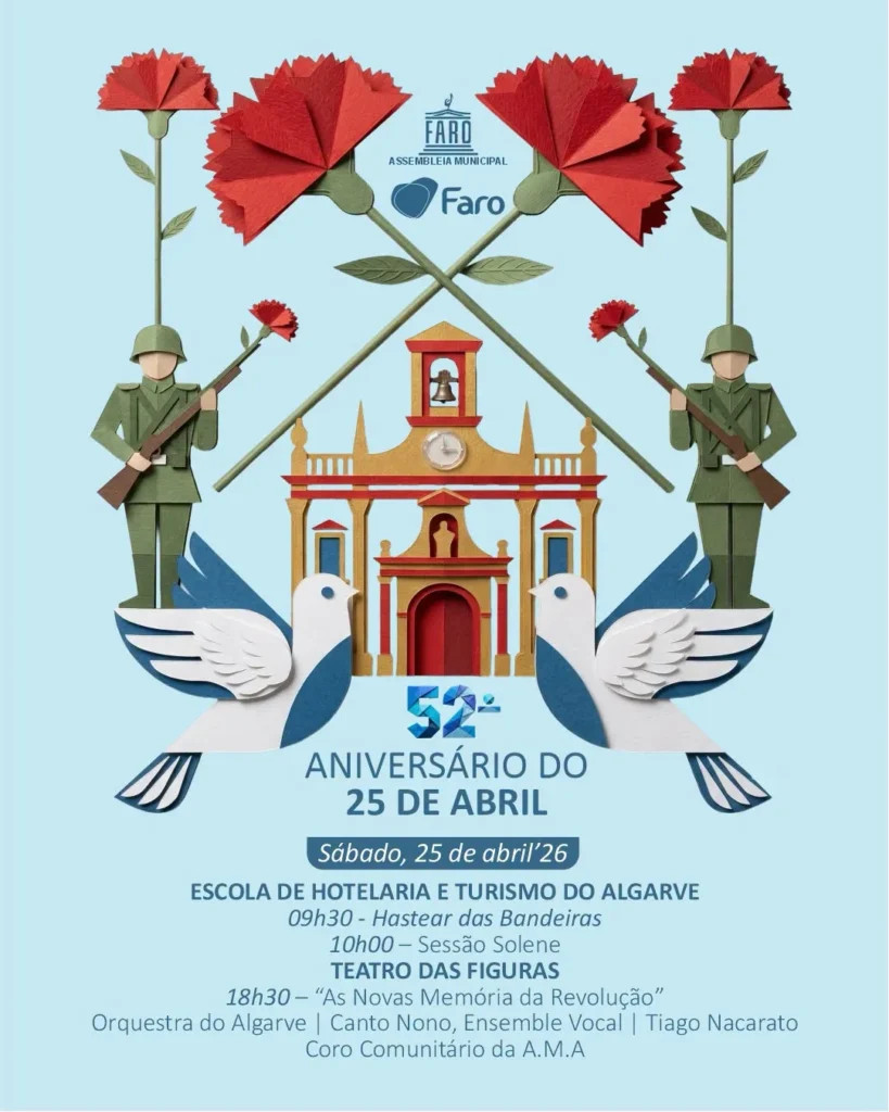 Concertos do 25 de Abril 2026 em Faro