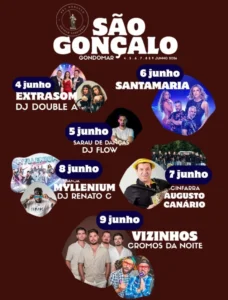Festas de Covelo, Gondomar (São Gonçalo) 2026