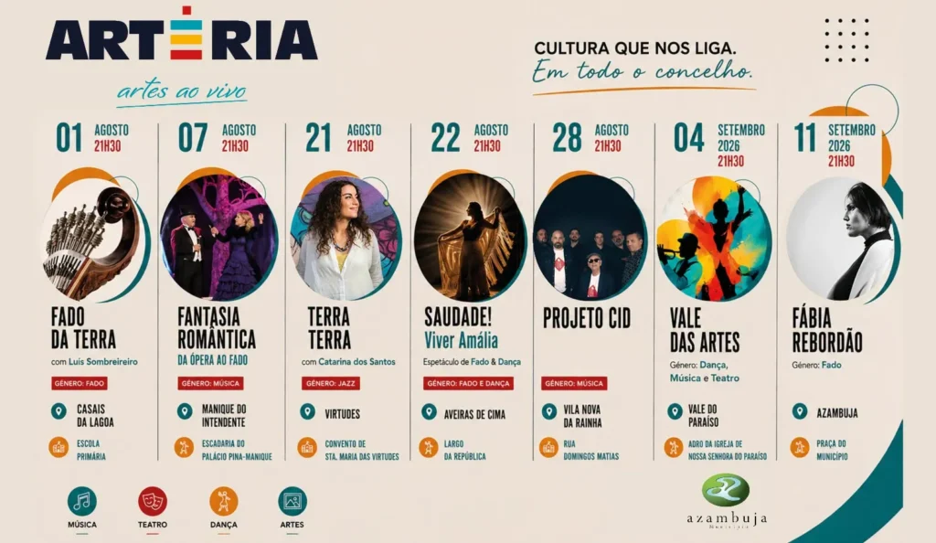 Festas da Azambuja (Artéria) 2026