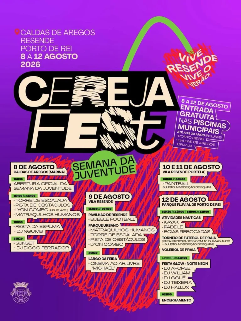 Semana da Juventude de Resende 2026